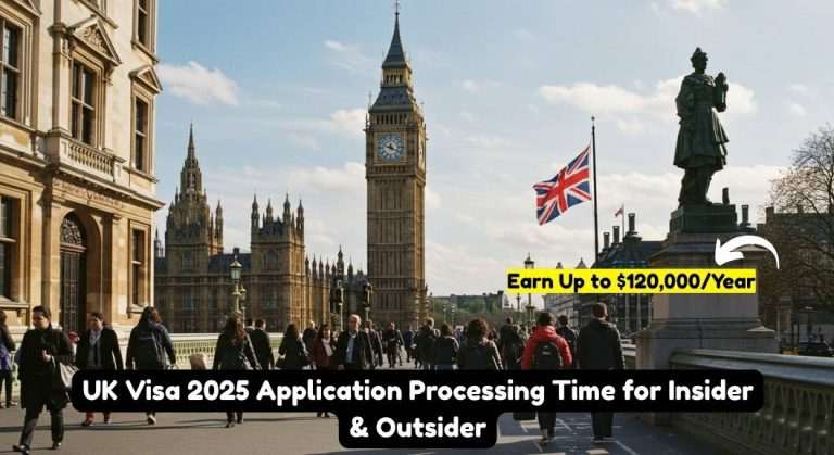 UK Visa 2025 Application Processing Time for…