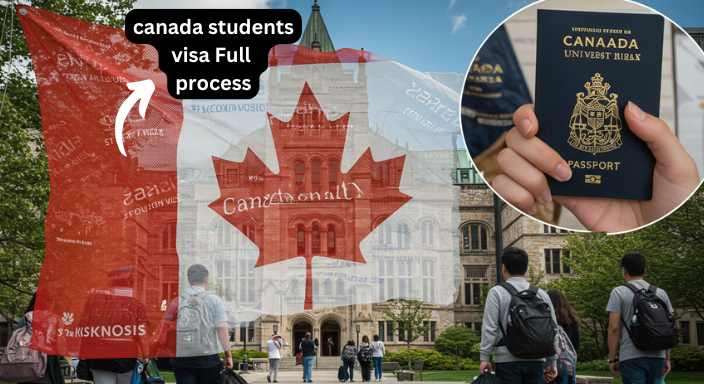 Canada Student Visa 2025 Requirements Application…